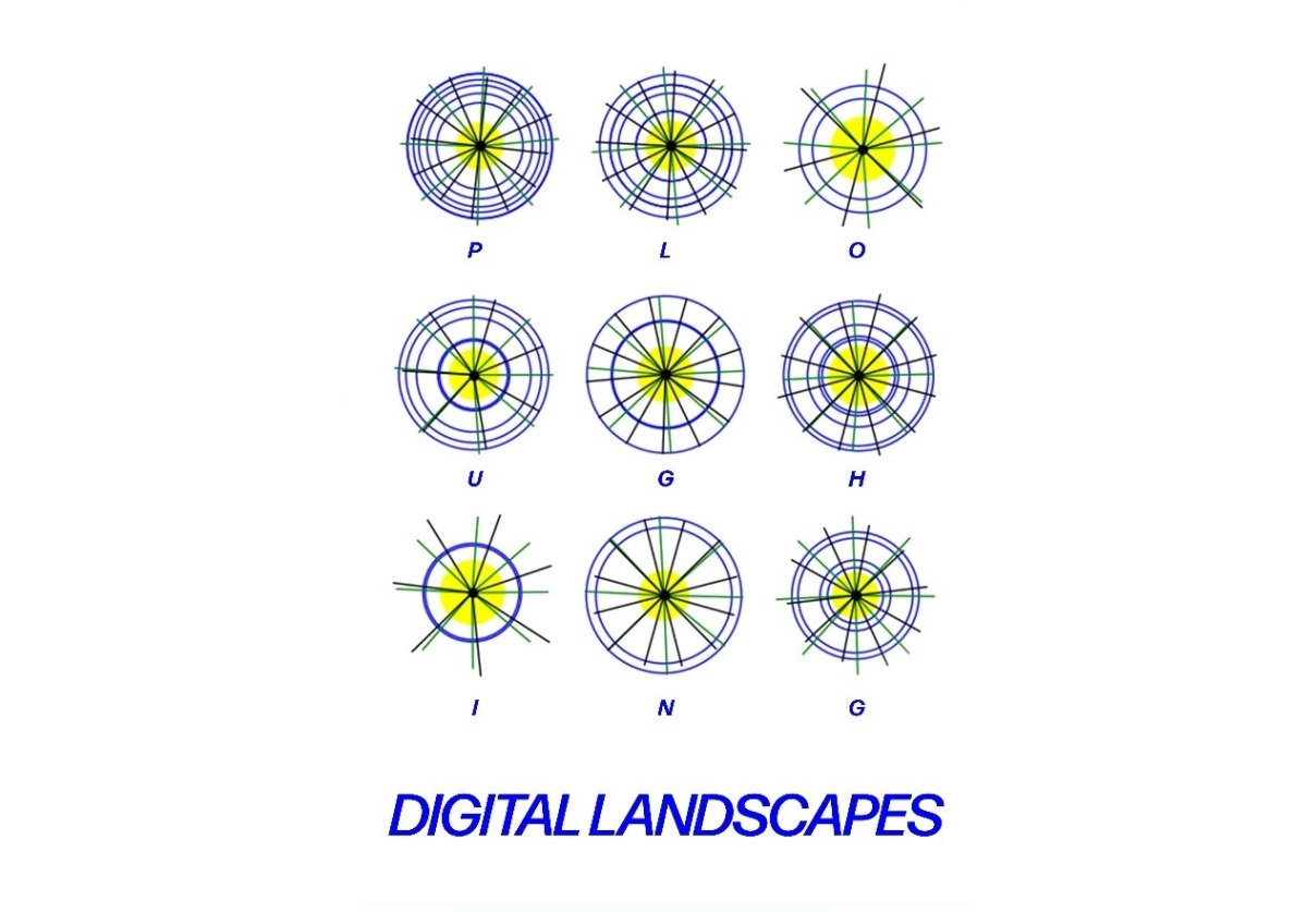 Ploughing Digital Landscapes